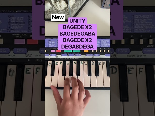Unity Thefatrat EZ Piano Tutorial #piano #pianotutorial #thefatrat #music #ez #youtubeshorts #fyp #w