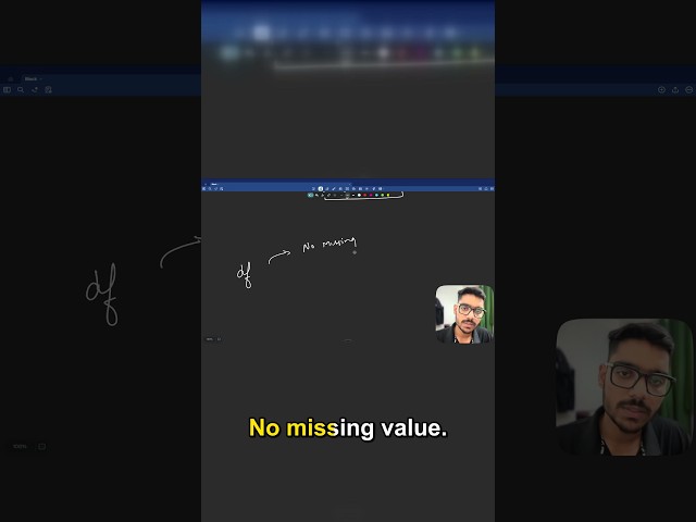 Pandas Check Missing & Duplicates Fast! #Shorts #python #pandas