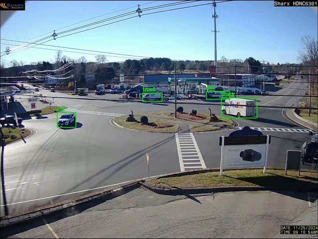 Vehicle Detection using YOLOv4 and OpenCV