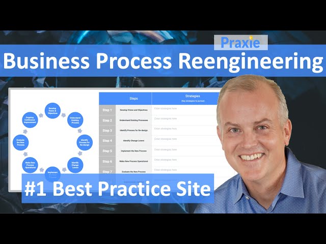 What is Business Process Reengineering (BPR) and how can the process be used in manufacturing?