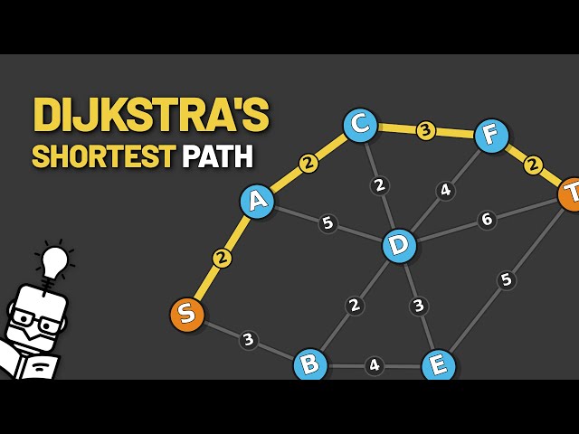 Dijkstra's Algorithm: Why Greedy Always Finds the Shortest Path