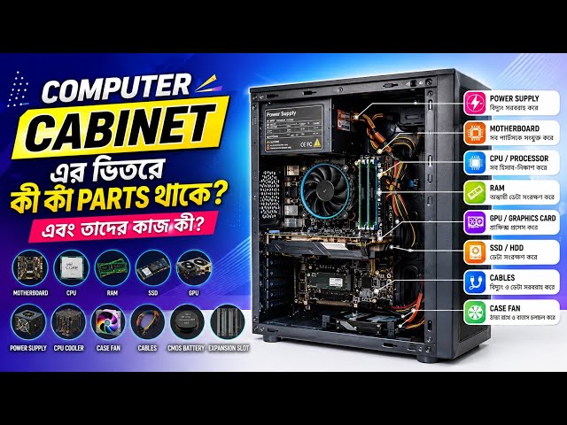 কম্পিউটার Cabinet-এর ভিতরে কী কী থাকে? সব Parts-এর কাজ জানুন | Computer Parts Explained Bangla