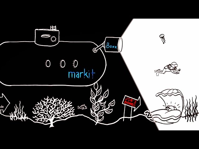 Markit's iBoxx Bond Indices Explained (Whiteboard Animation)