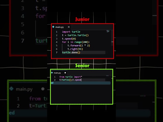 Noob Vs Pro | Junior Vs Senior | #python #programming #coding #javascript #learntocode #shorts