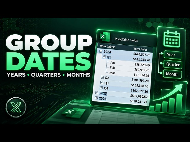 Excel Pivot Tables Made Easy: Group Dates by Year, Quarter & Month