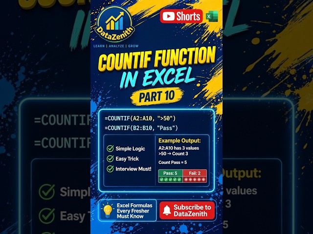 Excel COUNTIF Function 🔥 | Data Analysis Interview Question | Part 10 | Tamil |#shorts #excel
