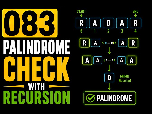 083 | Palindrome Check With Recursion