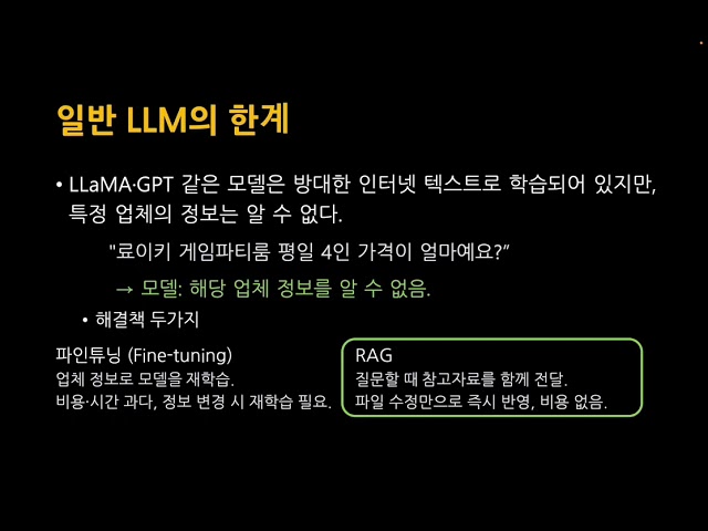 [SWTT] 오픈소스 RAG로 만드는 고객 상담 챗봇과 다중 채널 예약 통합 관리 플랫폼: FastAPI, Groq, Streamlit