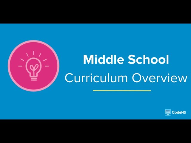 CodeHS Webinar: Middle School Courses