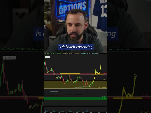 Wait for the Reclaim and the News Can't Hurt You