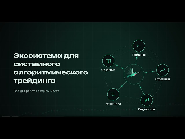Everything for the Systematic Trader: Indicators, Analytics, Education, Market Scanners