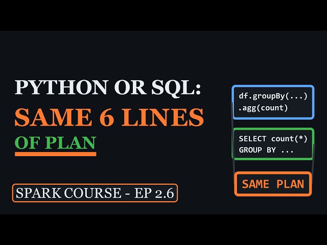 Spark SQL and Views in PySpark: Same Plan, Temp vs Global, Metastore | Spark Course 2.6