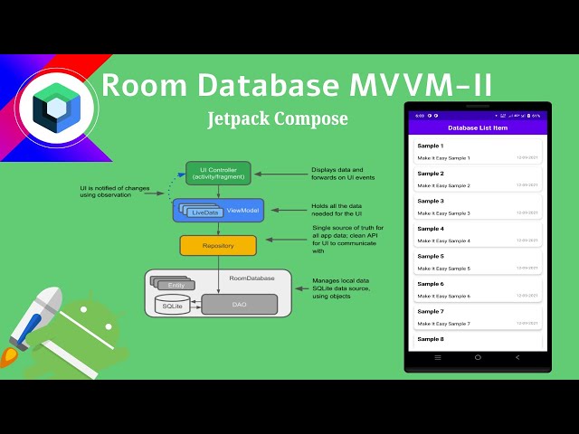 Create Room Database MVVM pattern in Jetpack Compose Part-II | Android | Make It Easy