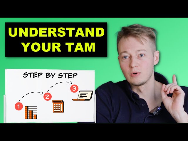 How To Map Your TAM (Step-by-Step)