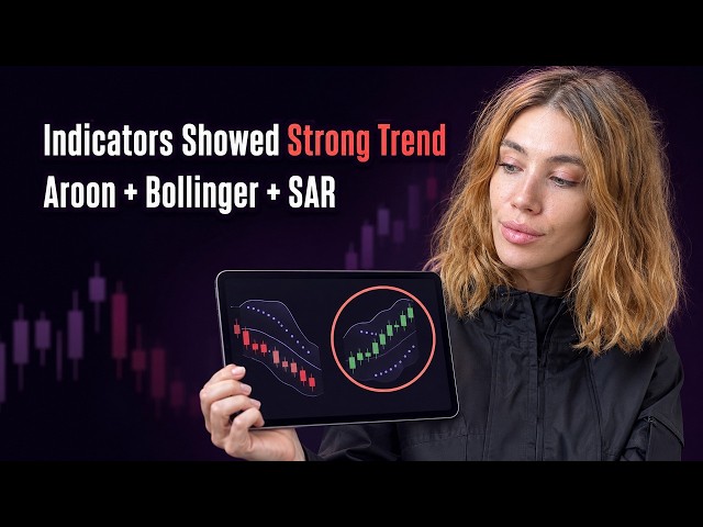 INDICATORS SHOWED A STRONG TREND ! Binary Options Education ! Binary Options Lessons