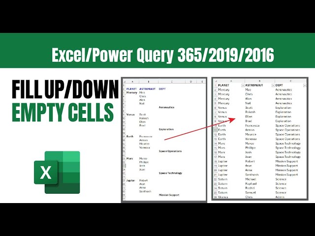 How to fill empty cells with Power Query/Excel