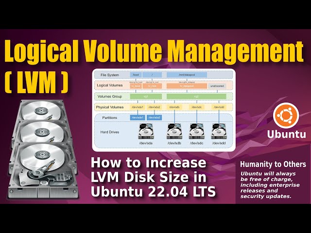 How to increase the disk size of a Virtual Machine by resizing Logical Volume (LVM) in Ubuntu 22.04