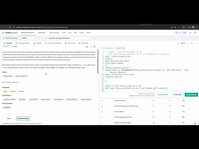 Meta SQL Interview | Top Books by Checkout Duration | StrataScratch 10567