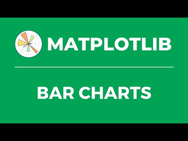 Matplotlib Fundamentals | Bar Charts