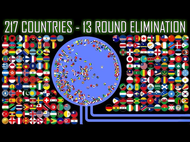 217 Countries - 13 Round Marble Eliminations | WORLD MARBLE RACE #131