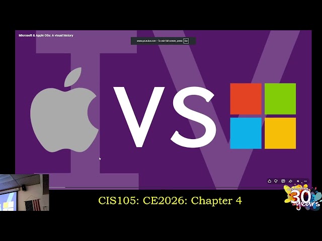 CIS105: 9/22/26: Computing Essentials 2026: Chapter 4