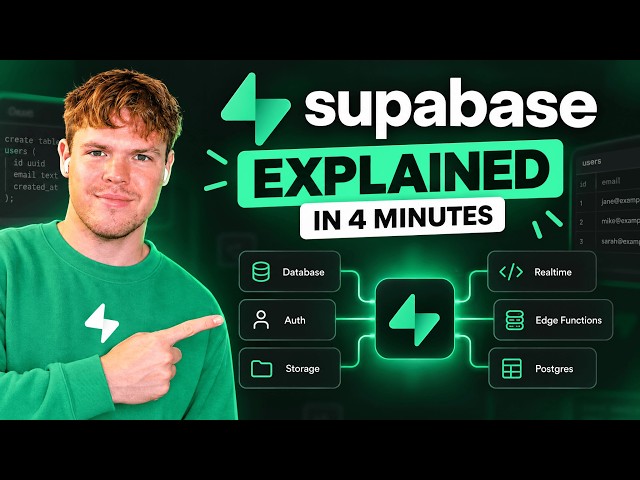 Supabase Explained in 4 Minutes (for beginners)
