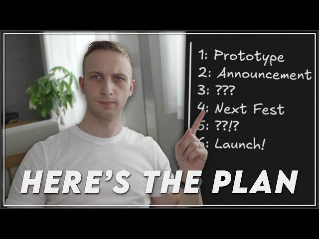 Full Steam Marketing Timeline