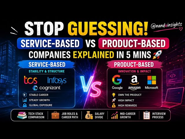 Stop Guessing! Service-Based vs Product-Based Companies Explained in 5 Mins 🚀