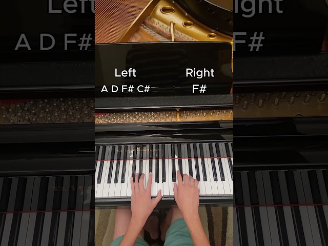 Six Forty Seven Piano Tutorial (Backrooms Theme Song) 🎹 Easy Both Hands Intro