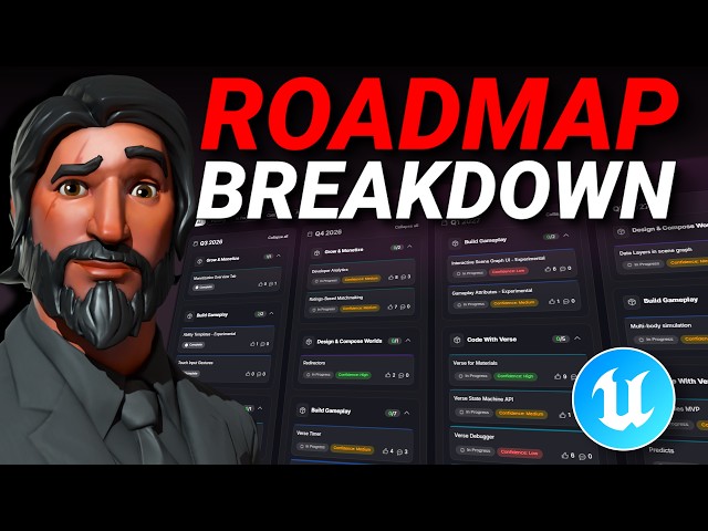 NEW ROADMAP for UEFN Full Breakdown! (2026-2027)