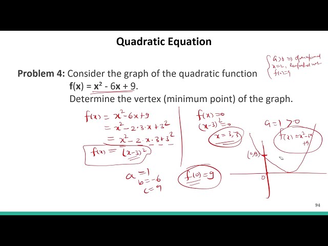 Quadratic Equations: Diverse Problem Types and Mastery #SATHEE_RRB #swayamprabha