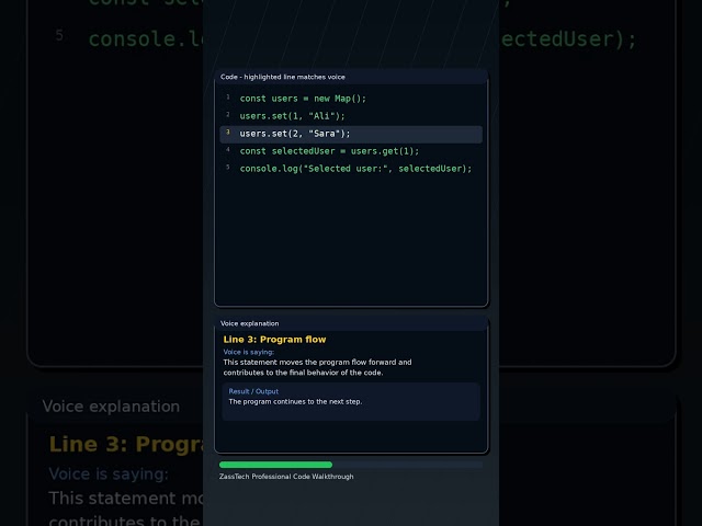 Code Explained Line by Line: 3 ways to remove duplicates from a JavaScript array rank #Shorts