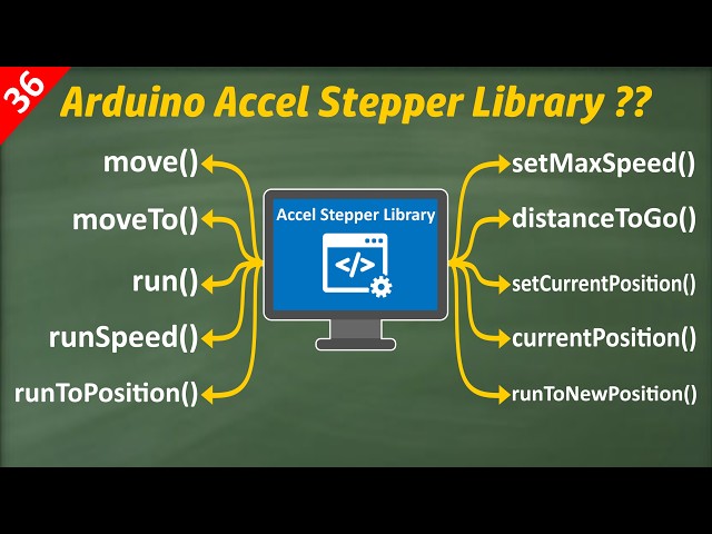 AccelStepper Arduino Tutorial | Control Stepper Motors with Speed, Acceleration & Position