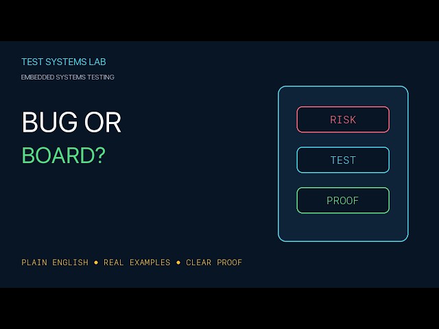 Firmware Testing — A Practical Strategy from Unit to HIL