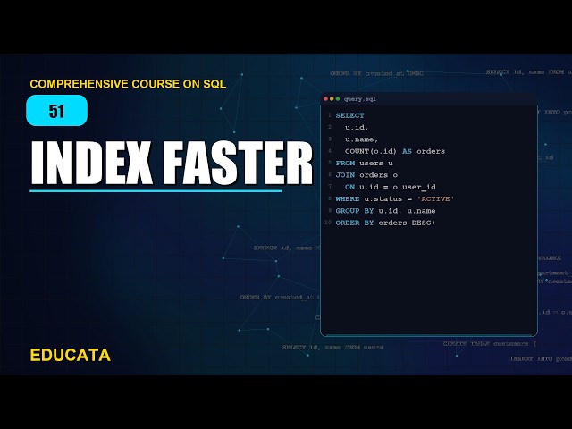 51. Introduction to Database Indexes