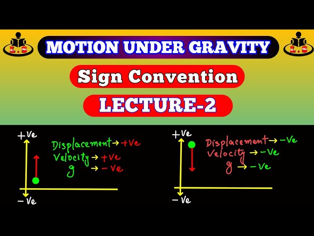 Sign convention || Motion under gravity || Free fall || Lecture-2 || Physics 11th class.