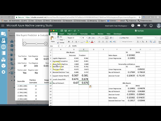 Azure Machine Learning Studio: Two-Class Neural Network