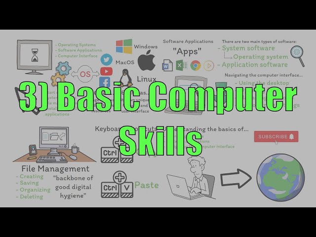 Basic Computer Skills - Digital Literacy Course