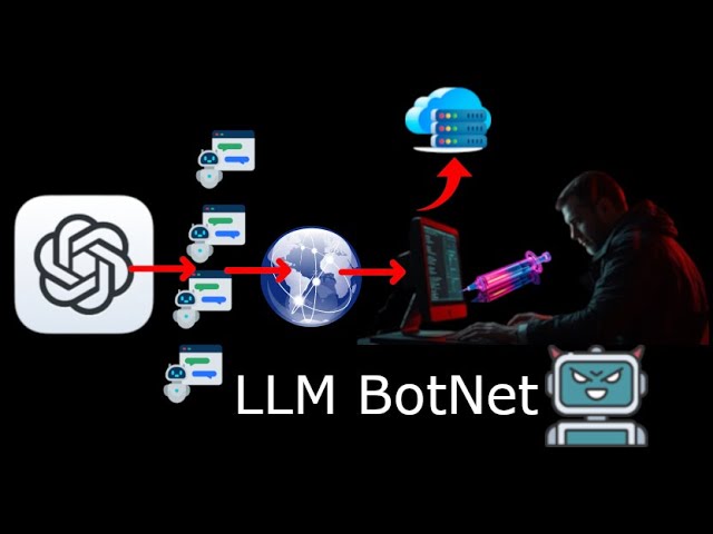 ZeroLLMNet - Markdown Prompt Injection To LLM BotNet C2 (POC)