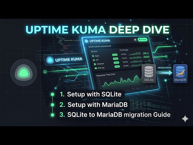 🚀 Uptime Kuma Beginner to Pro Setup + Migration | SQLite to MySQL/MariaDB