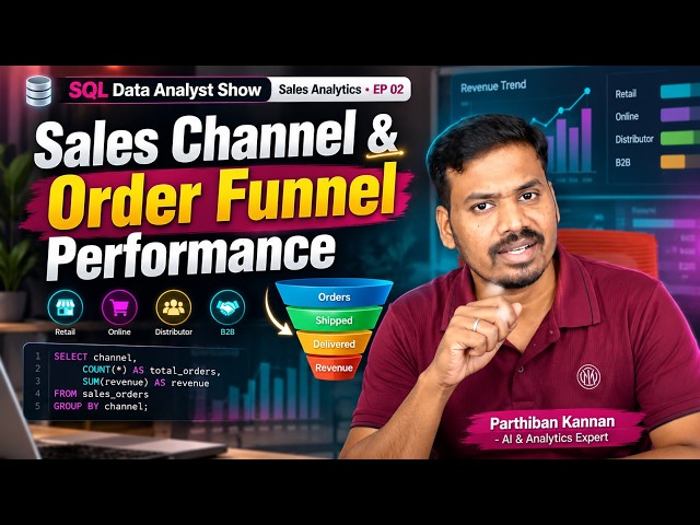 SQL Sales Analytics EP 02 | Order Funnel, Shipping & Conversion Analysis | Real-World SQL Project
