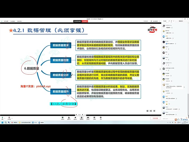IT爱学堂-Codex智能体实战：全场景自动化-已完结 · 共66课时3-2 指标挖掘：Codex 助力 Excel 深度数据分析