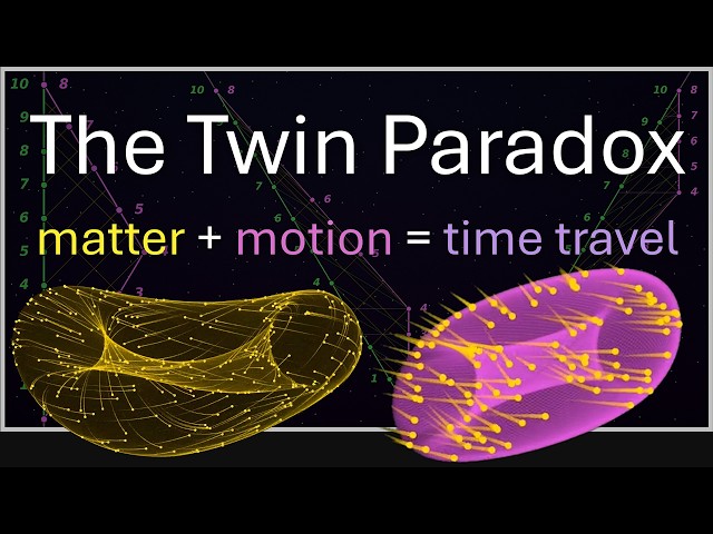 The Twin Paradox: Time Travel, Explained Visually