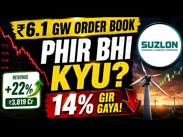Suzlon Energy me Aaj Kya Hua? 😳 ₹3,819 Cr Revenue, Phir Bhi Stock Kyun Gira?