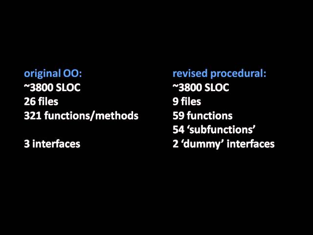 Object-Oriented Programming is Garbage: 3800 SLOC example