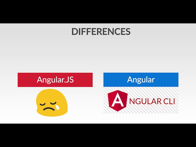 Differences between AngularJS and Angular