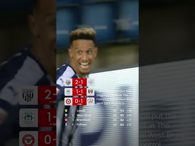 The dramatic final day of the 2019/20 Championship season, featuring West Brom, Brentford & Fulham