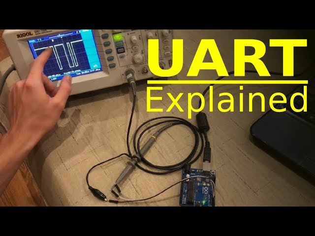 how does UART work??? (explained clearly)