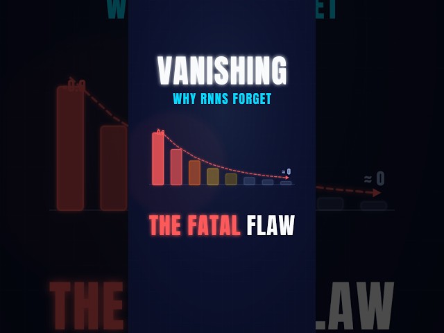 The Flaw That Nearly Killed Neural Networks
