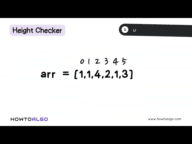 Height Checker Problem Explained: Brute Force vs Optimal Approach